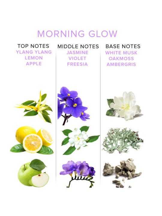 Eye of Love Morning Glow Profumo ai Feromoni Donna 50 ml
