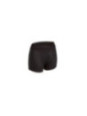 CALEXOTICS - PETTORINA STILE BOXER L/XL