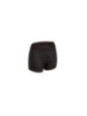 CALEXOTICS - PETTORINA STILE BOXER S/M
