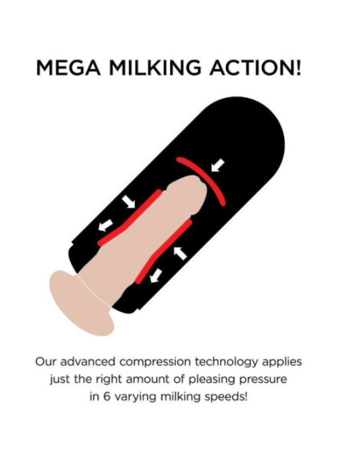PDX ELITE - MEGA MILKER VIBRANTE